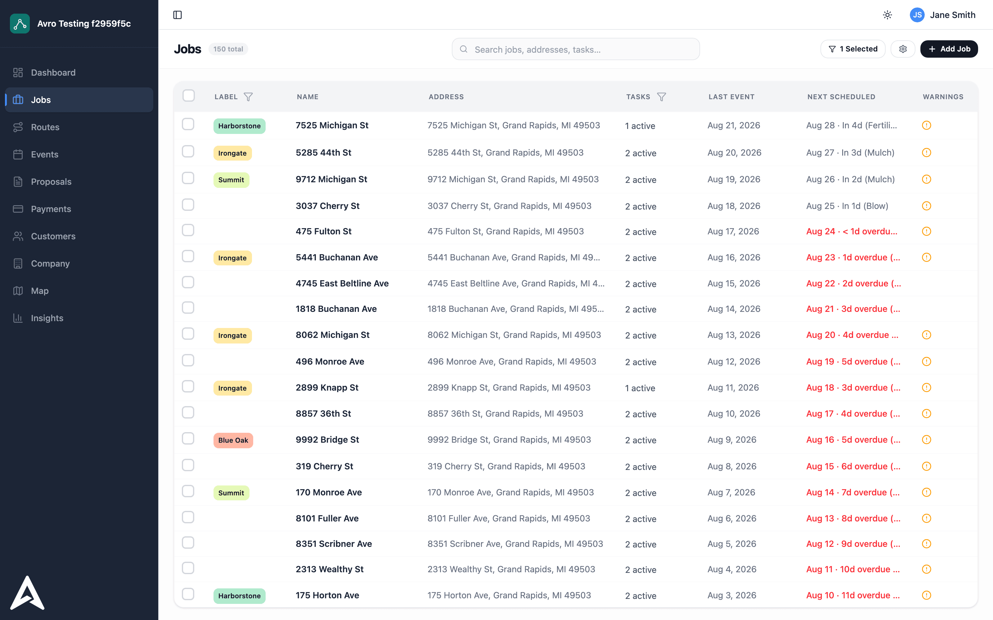 What's New in Avro 1.4: Priorities, Permissions, and a Smarter Admin
